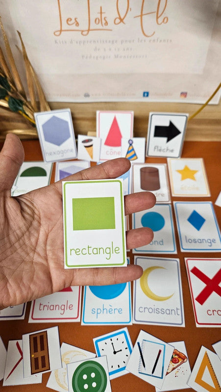 Les Formes Géométriques