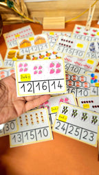 Premières Multiplications