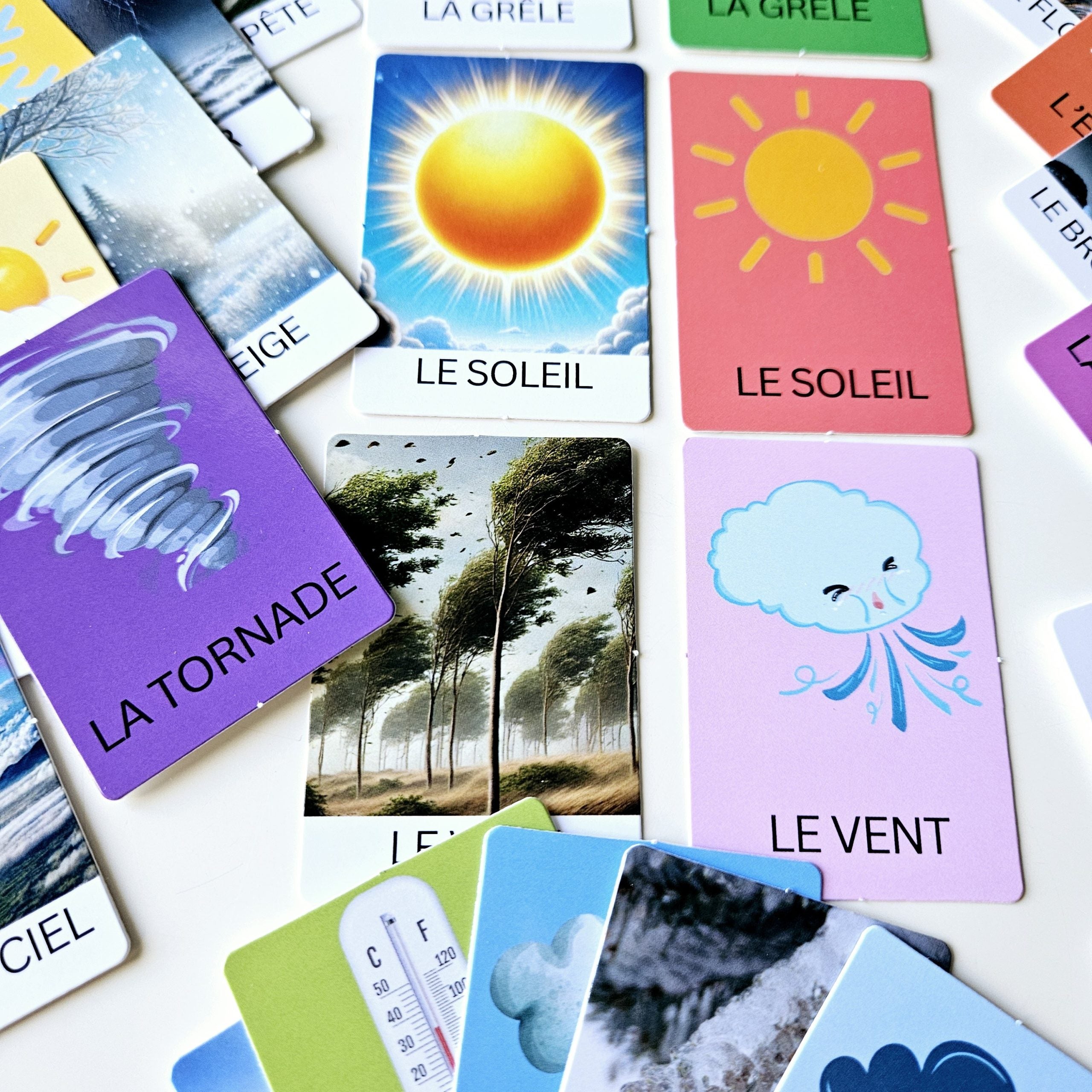La météo