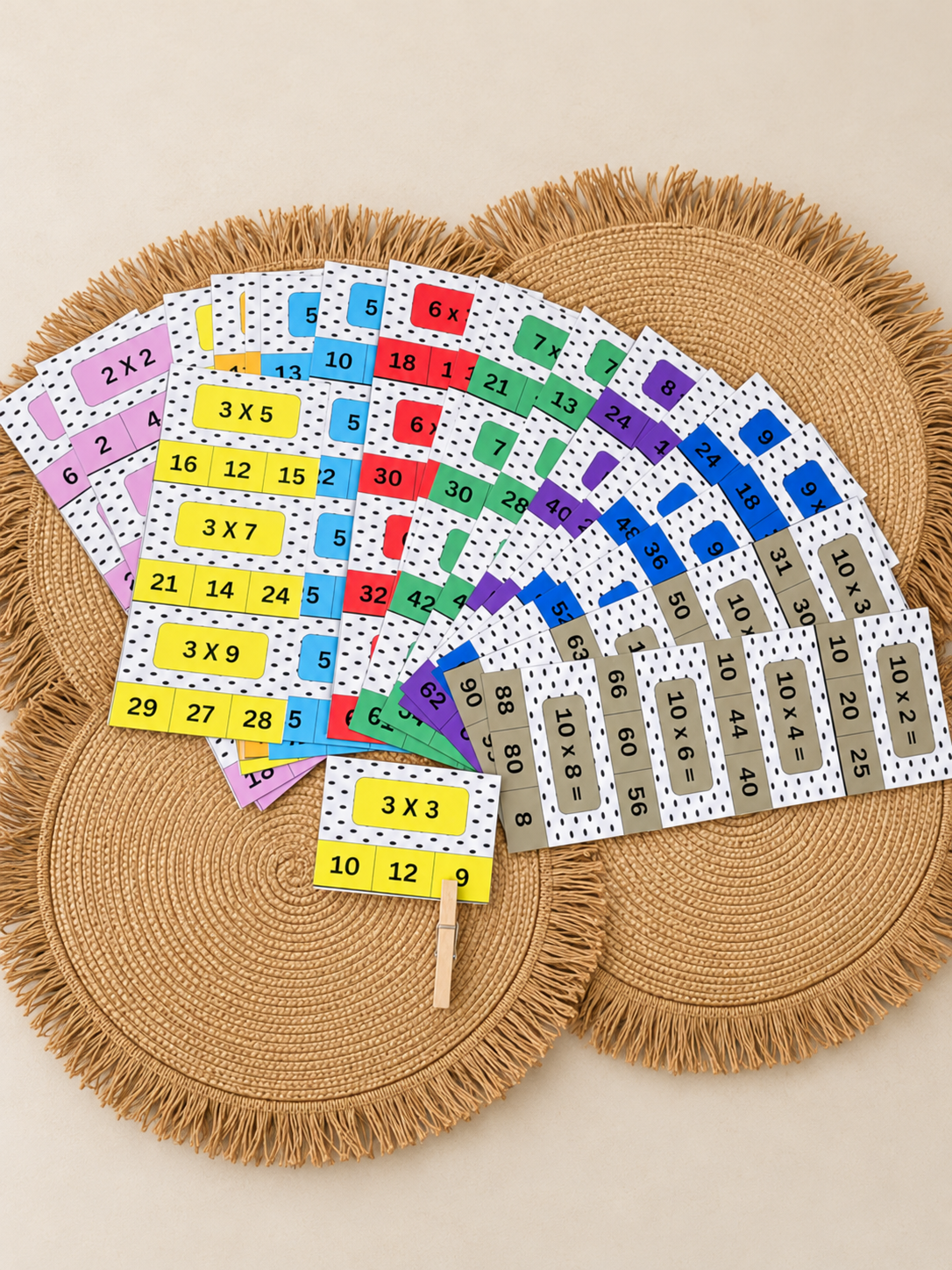 Cartes multiplications à pince, tables de 2 à 10