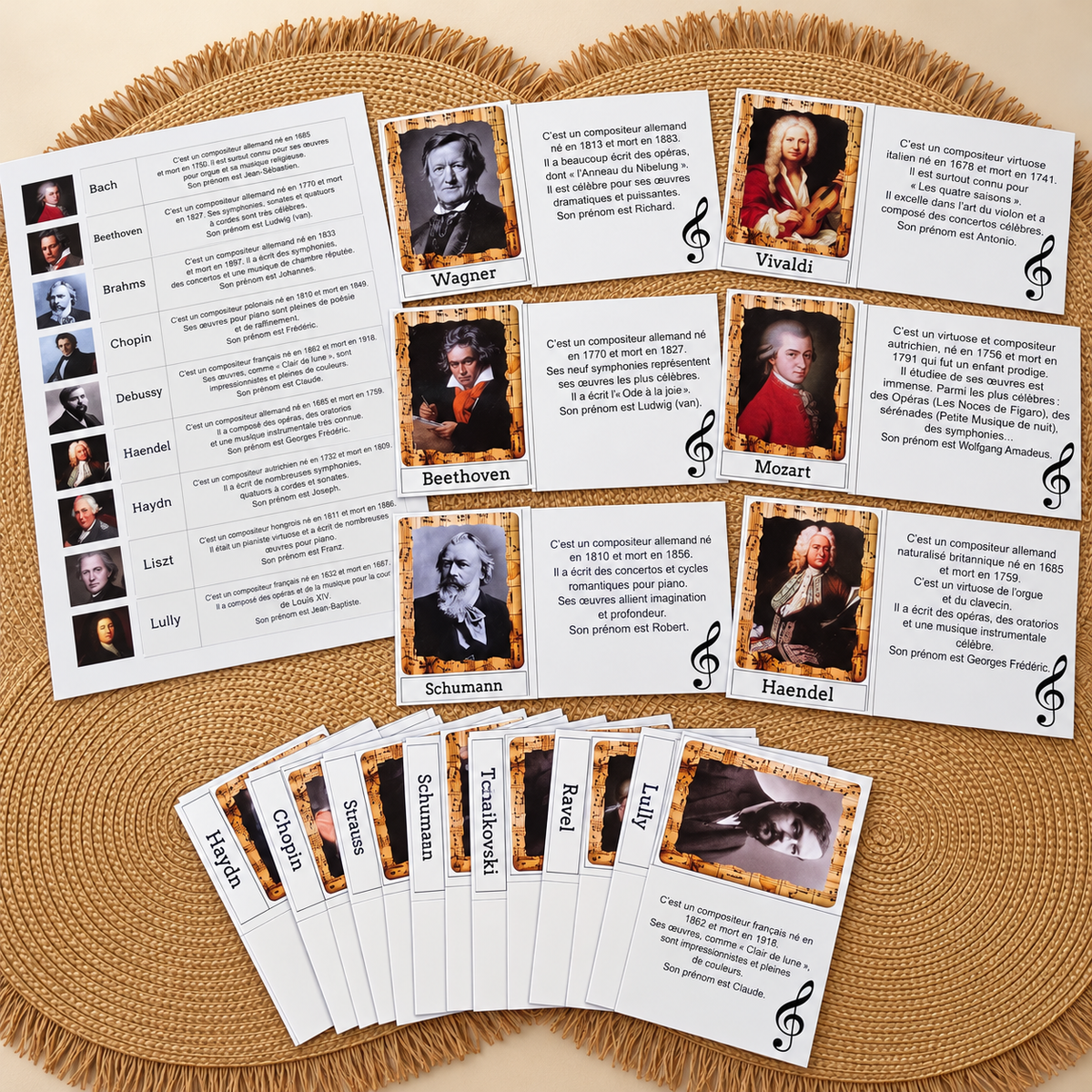 Cartes des grands compositeurs : portrait, nom et biographie