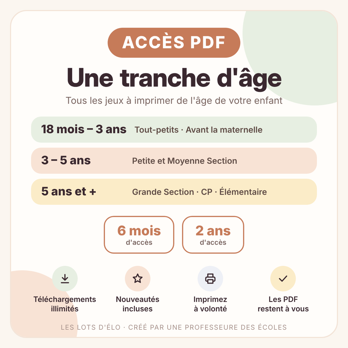 Accès PDF par tranche d'âge : 18 mois-3 ans, 3-5 ans, 5 ans et +, 6 mois ou 2 ans