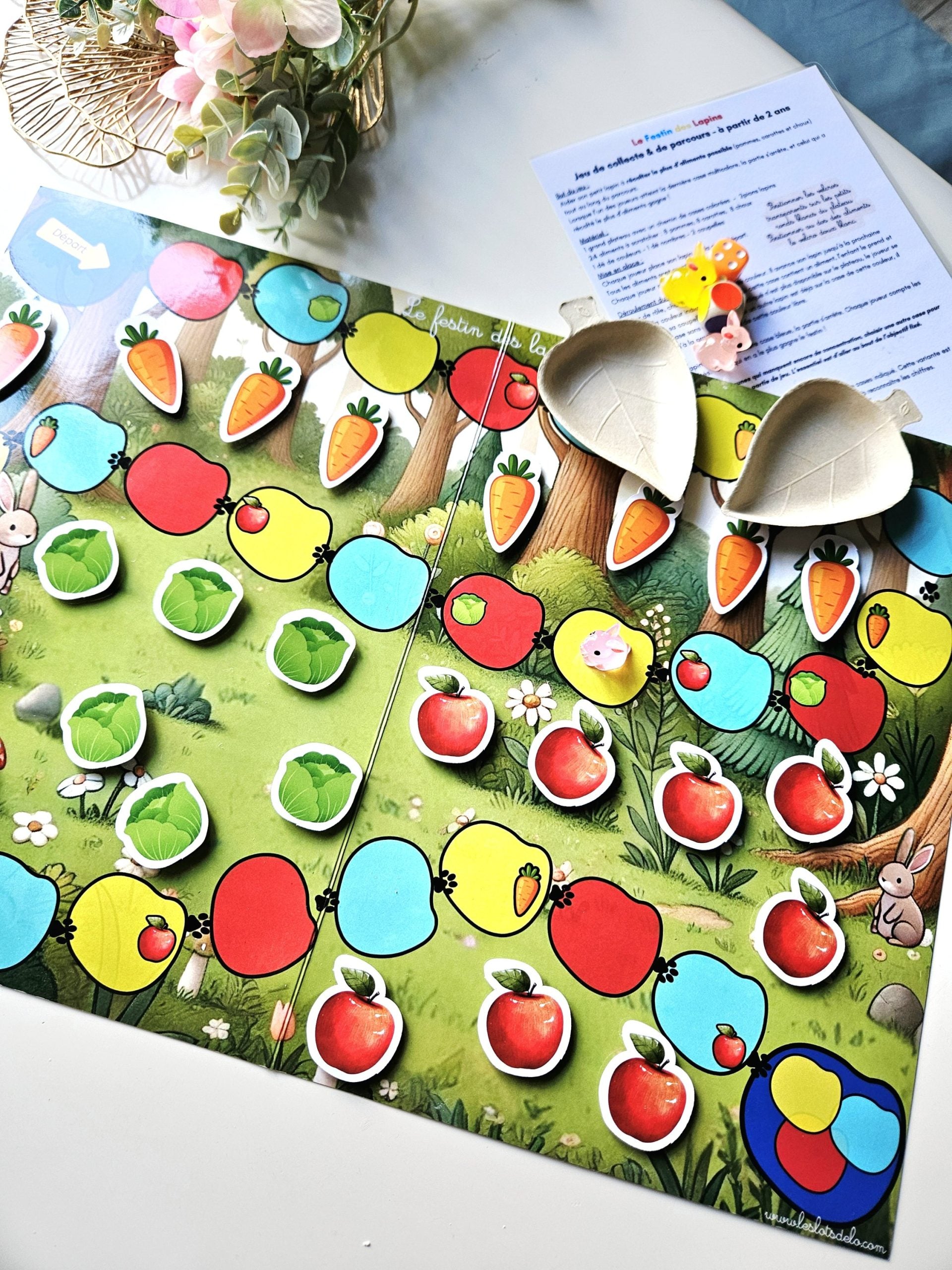 🎲 Le festin des lapins