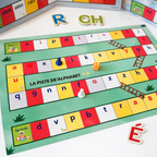 🎲Jeu de l'oie Lecture: sons -> syllabes