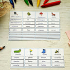 📥Cartes d'observation - préparation lecture PDF