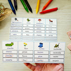 📥Cartes d'observation - préparation lecture PDF