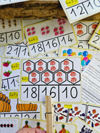 Premières Multiplications