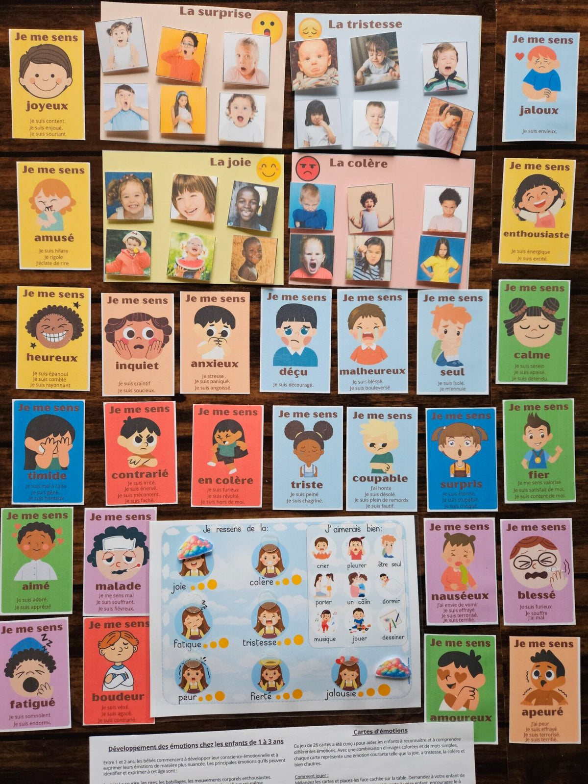 50 cartes sur les émotions pour enfants I Stimule le développement 50 cartes sur les émotions pour enfants I Stimule le développement