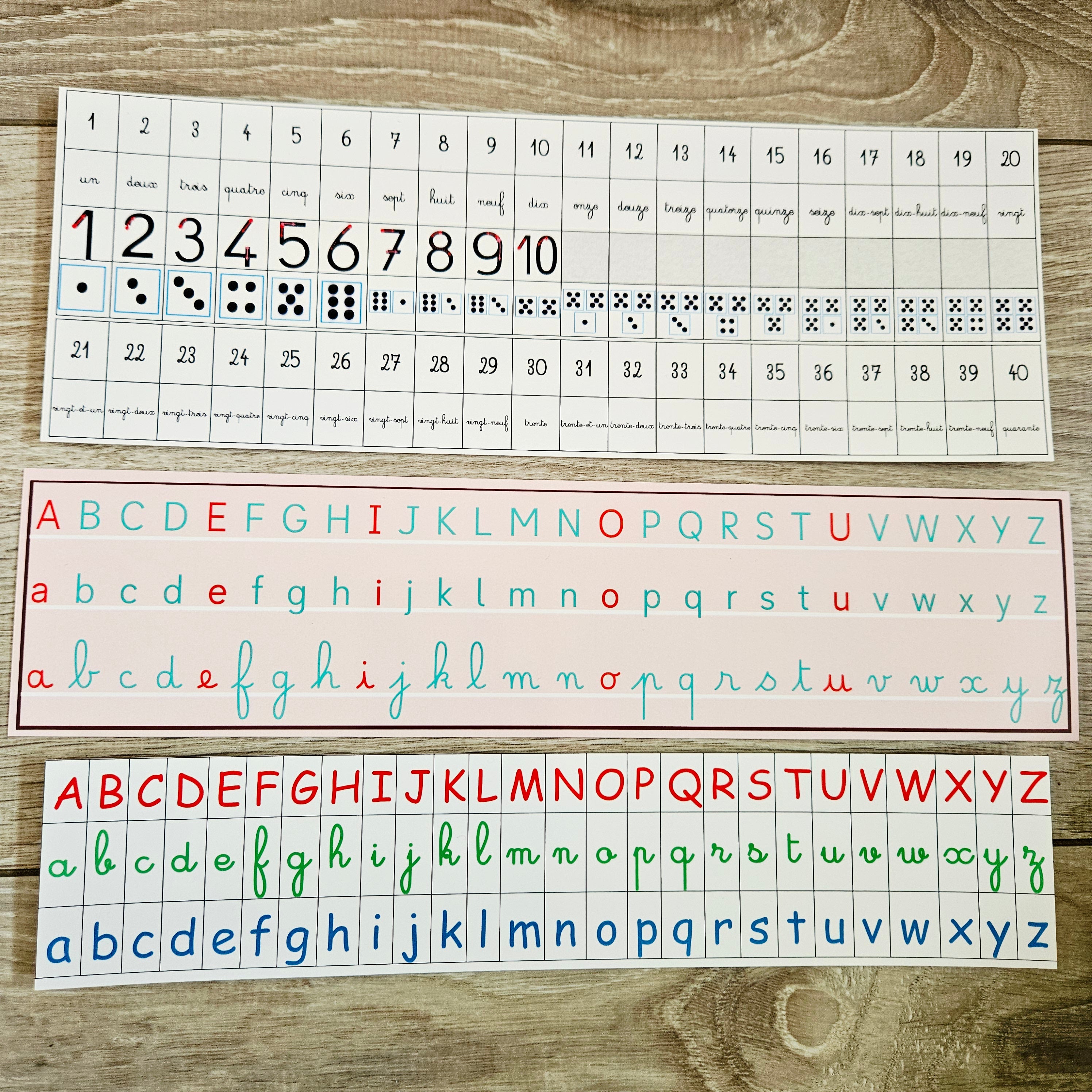 Règles Français - Maths