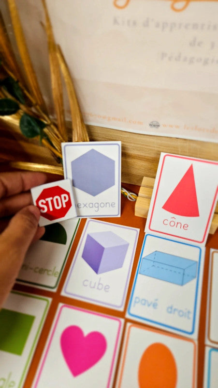 Les Formes Géométriques