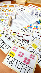 Premières Multiplications